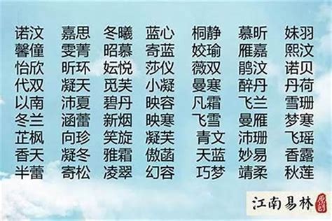 缺火 名字|适合五行缺火木的男宝宝的48个名字，不要错过